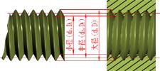 螺纹螺杆基础知识,螺纹基础知识大全螺纹的种类
