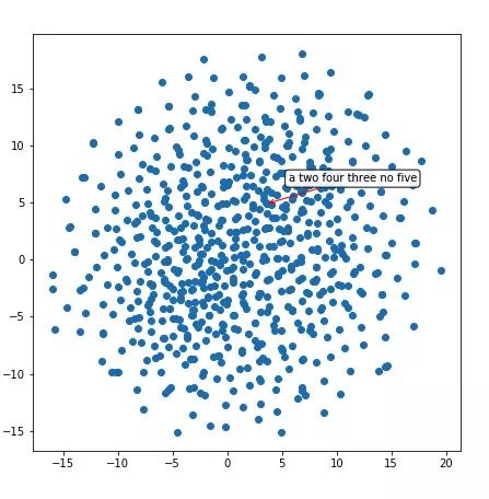 四个任务四个意识,神经网络深层模型和浅层模型