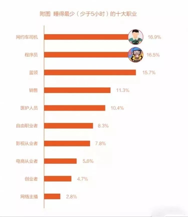 熬夜护肝养颜茶配方大全,熬夜养生茶喝出健康