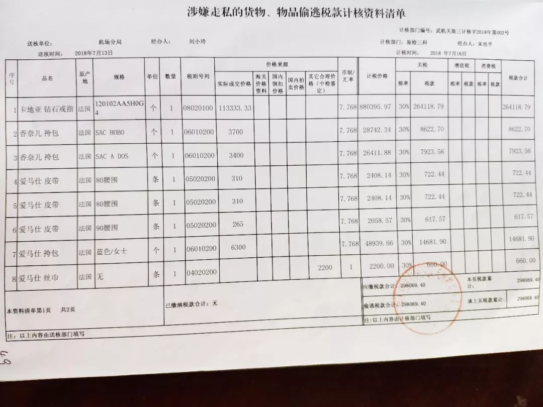 武汉全职妈妈海外购回国,为逃30万税款,损失145万还被判刑…︱早安武汉