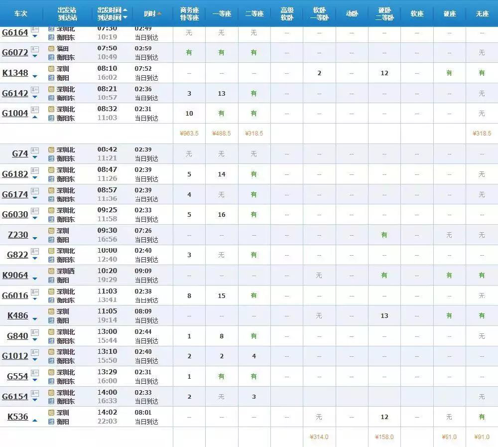 五一火车票已开抢假期提示请查收,五一假期买什么火车票