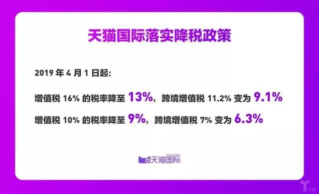 国内奢侈品集体降价，你会选择在家门口买包包吗？