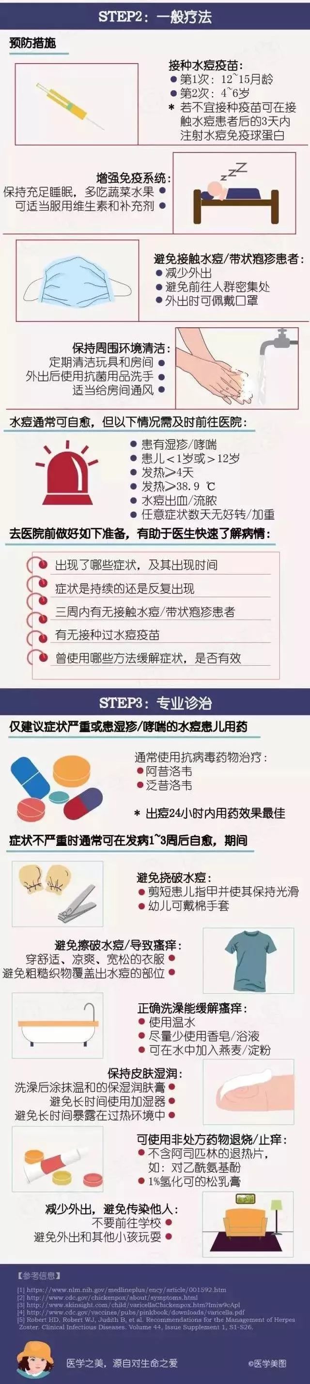 春季水痘预防家长须知,水痘高发期怎么提醒家长