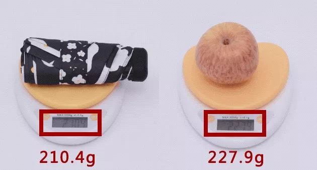 防晒效果超好的伞,再好的防晒霜不如一把好的遮阳伞