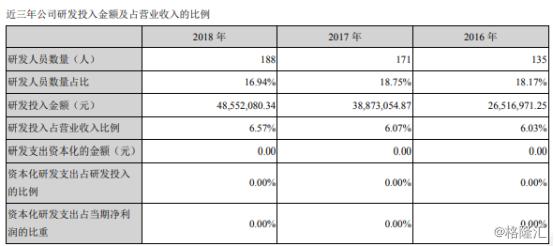 2021年300429强力新材深度分析,300429强力新材股票行情走势图