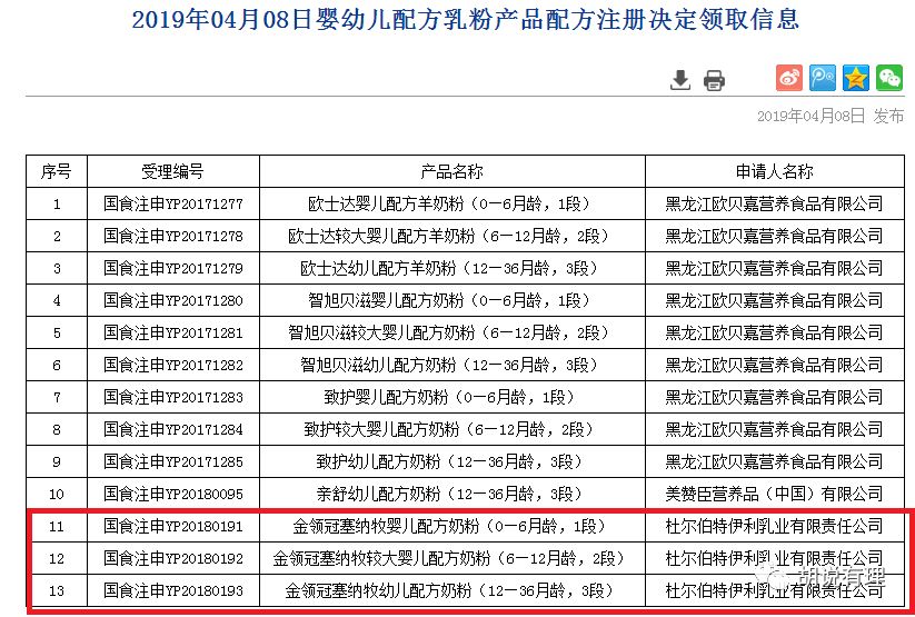高端有机奶粉领军者,全球有机奶粉领军者