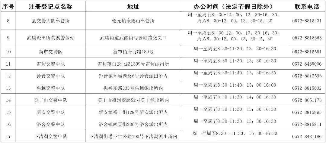 湖州最新规定,湖州新政策最新消息