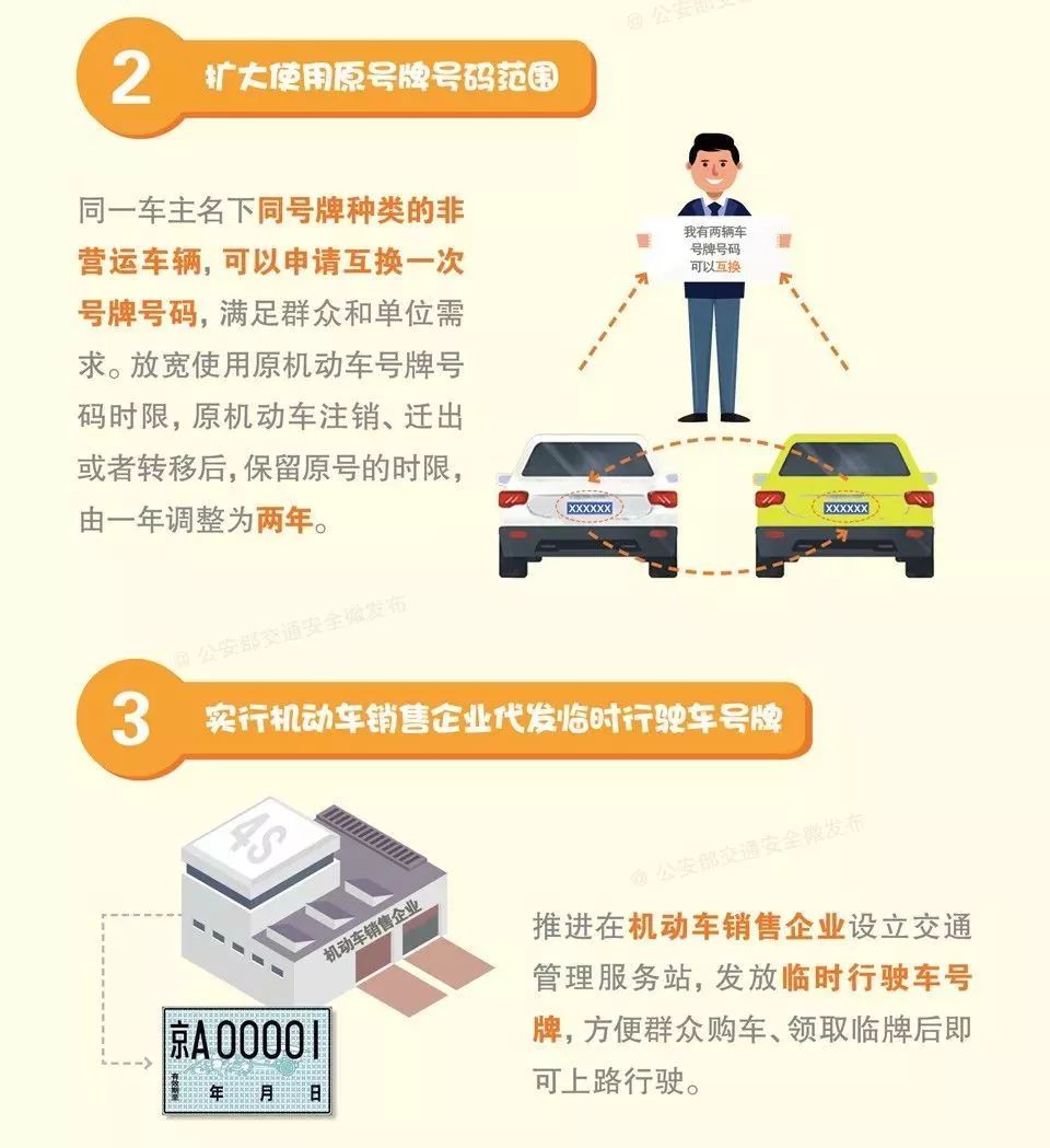 现在学驾照都要居住证吗,现在考驾照还需要居住证吗