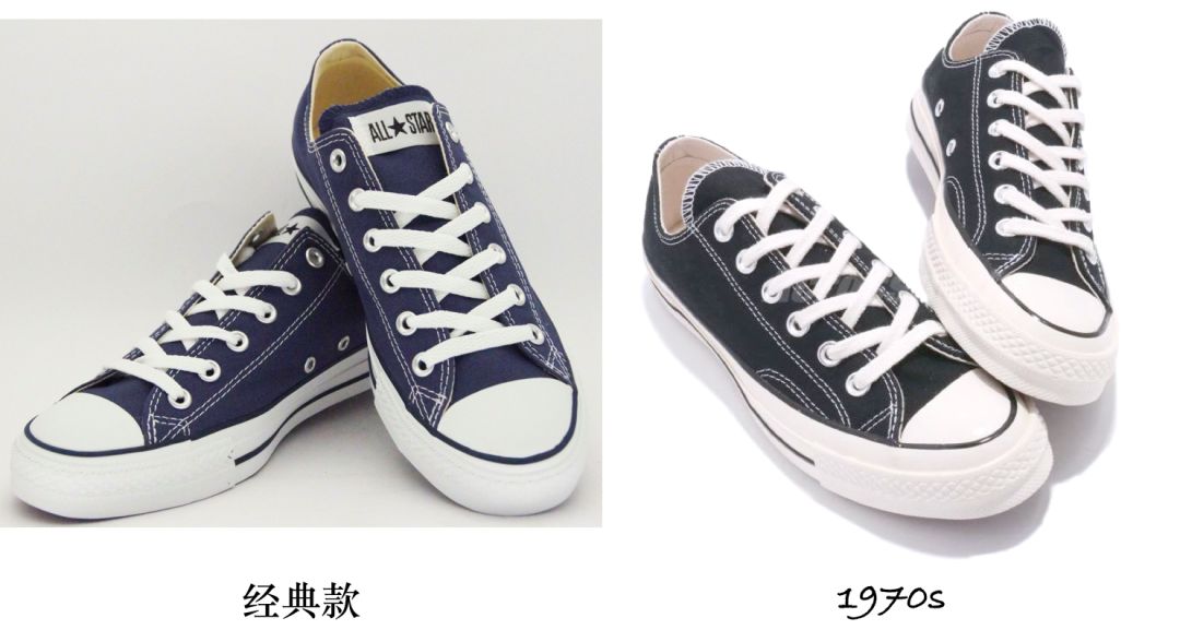 好看的converse帆布鞋,帆布鞋除了匡威范斯哪个牌子好