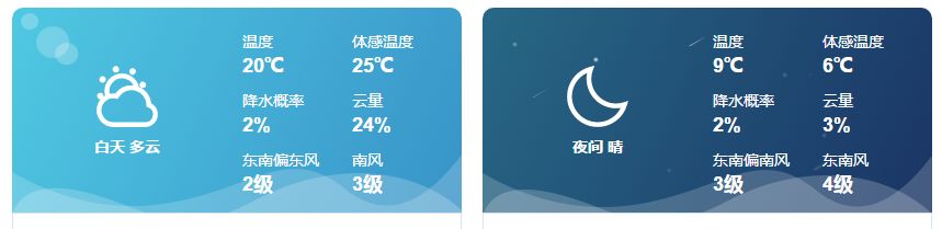 襄阳小演员招募,小演员招募免费报名