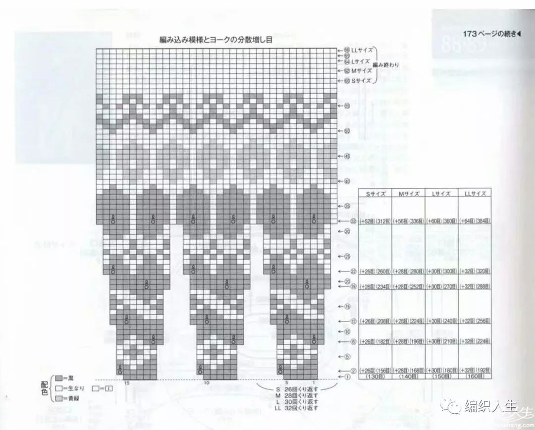 从上往下织套头休闲棒针毛衣样品,粗线棒针女士毛衣中长款的编织