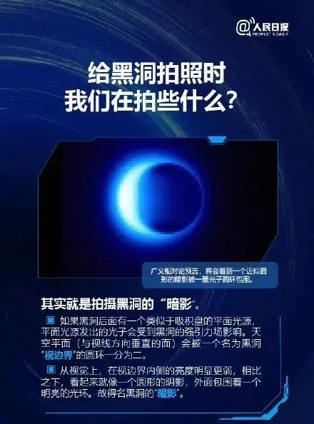 关于黑洞有什么脑洞大开的疑问,黑洞再强大也比不了人类的脑洞