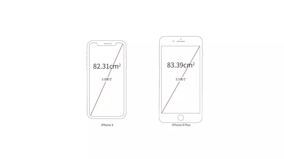 新款ipadmini测评,新款ipadmini游戏测评
