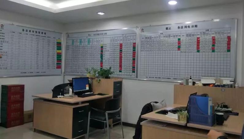 行业变天，看这家4S集团如何绝地求生？