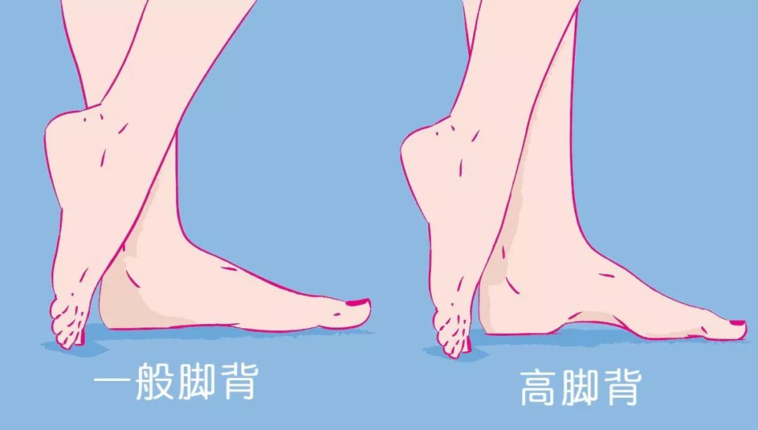 什么鞋型的高跟鞋百搭又好看,这几款高跟鞋平底鞋尽显你的气质