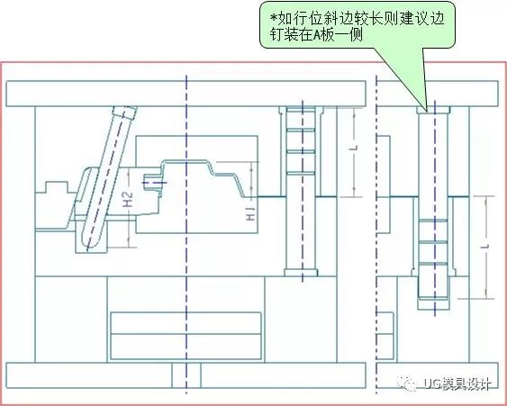 细水口模具如何定水口边的长度,模具成型零件的尺寸怎么计算