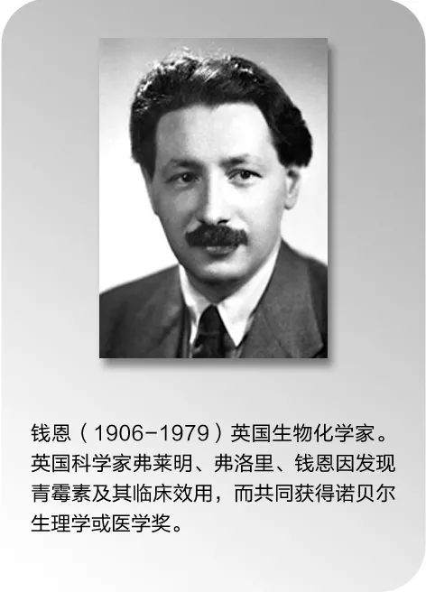 探秘药物的前世今生,科普知识古代药膏