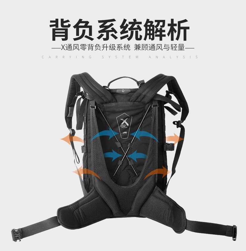 夏季透气背包推荐,小背包旅游攻略夏天