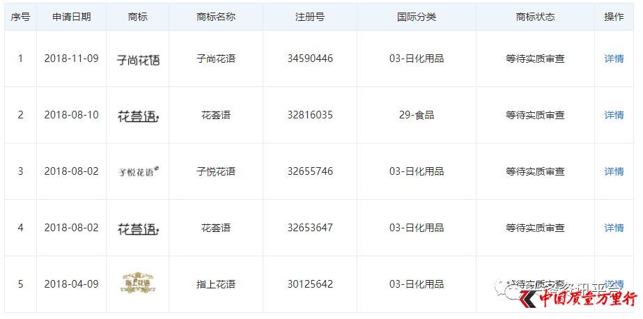 广州花之语化妆品有限公司,广州花之语代理商