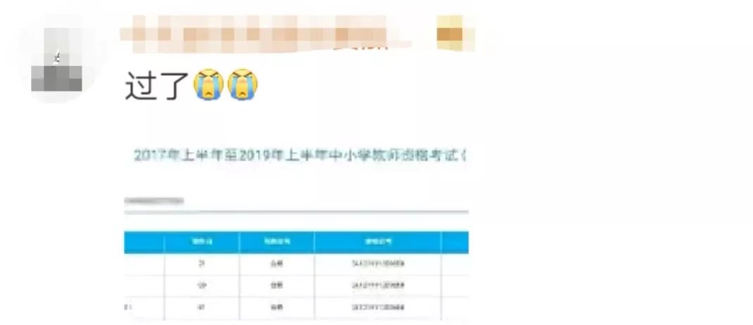 教师资格证成绩出炉,教师资格证喜报