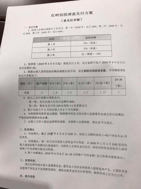 红岭创投兑付,2024年红岭创投投资宝能兑付吗