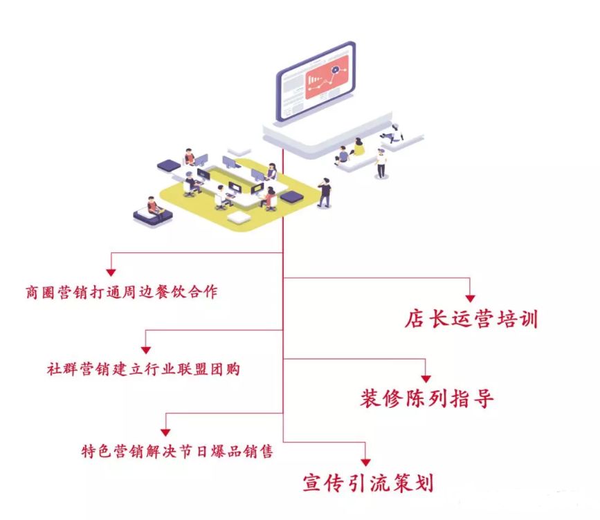 365名品汇与中视酒业的关系,365名品汇运作