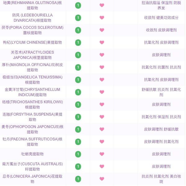 韩妆有多好玩,韩妆真的鸡肋没效果吗