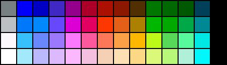 如何用unity做2d游戏,2d游戏制作unity