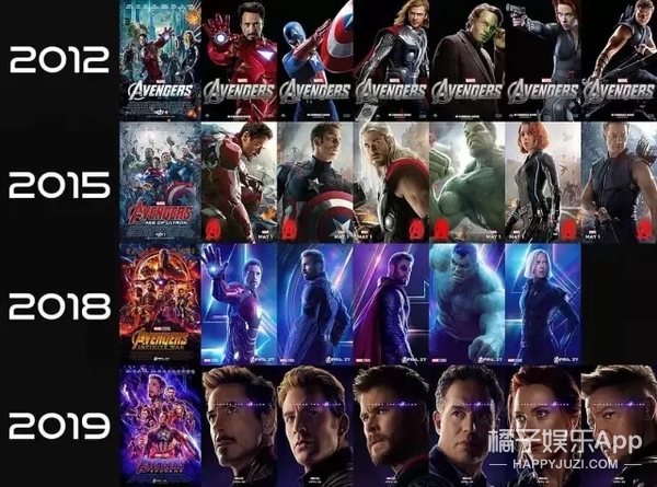 复联4在线观看免费完整版高清版,看复联4必看什么