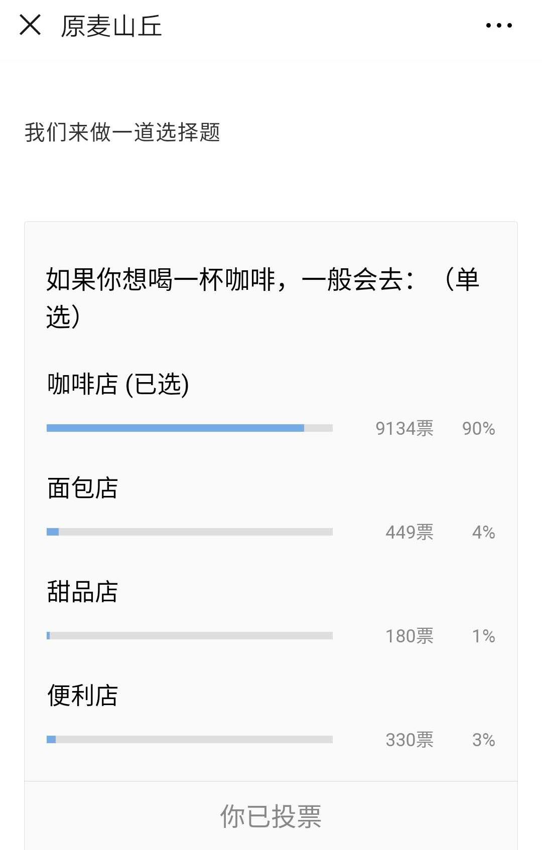 开烘焙店水有多深｜深度解析幸福西饼、好利来、鲍师傅、85°C、原麦山丘、面包新语…还原行业乱象