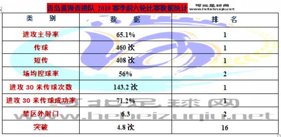 中甲永昌首轮比赛结果,2024中甲石家庄永昌赛程