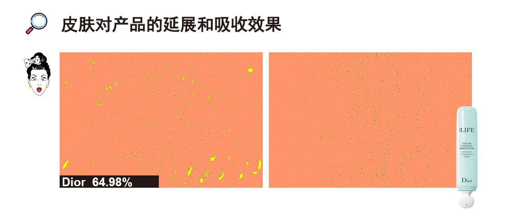 ahc爱和纯修护抗皱水润眼霜测评,雅诗兰黛面霜眼霜值得买么