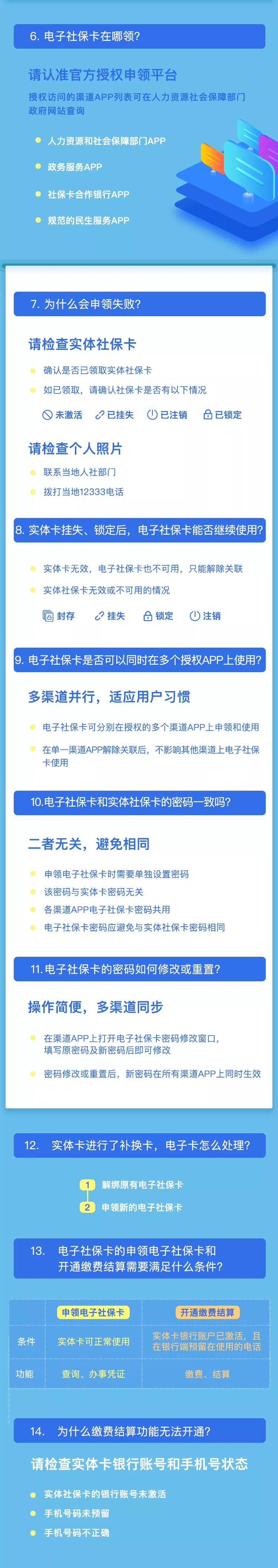 哈尔滨电子社保卡怎么识别,哈尔滨电子社保卡领取流程