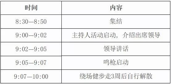 五一假期去哪玩北京,五一去哪儿嗨北京