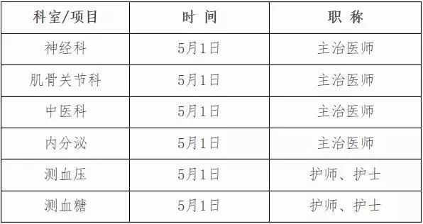 五一去哪嗨假期将至,五一劳动节在北京去哪儿玩人不多