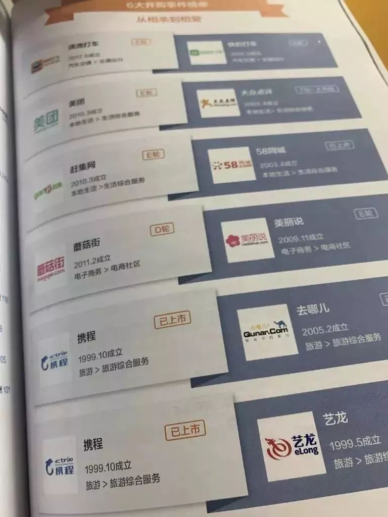 中国创投简史,互联网创投怎么操作