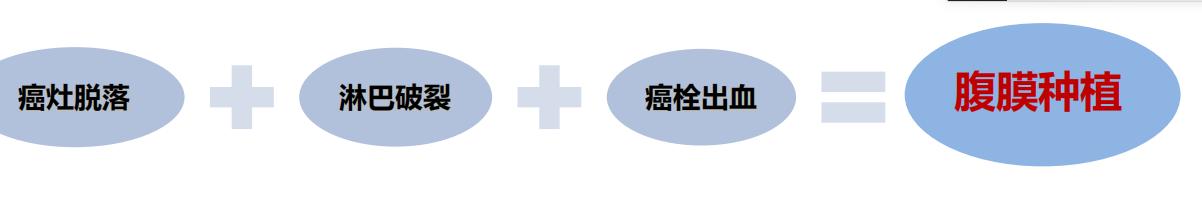 高温治疗癌细胞获国家科技进步奖,43度恒温热水灌注将癌细胞烫死