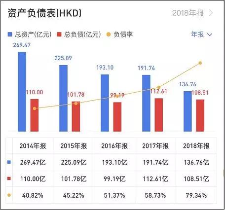 雨润集团倒闭风险分析,雨润集团破产的原因分析