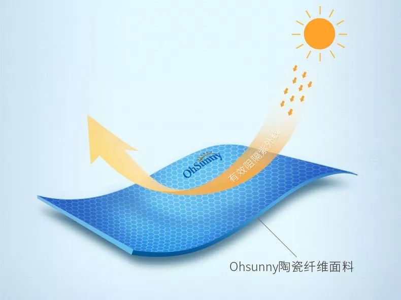 防晒衣仙女连帽,冰感夏季连帽防晒衣