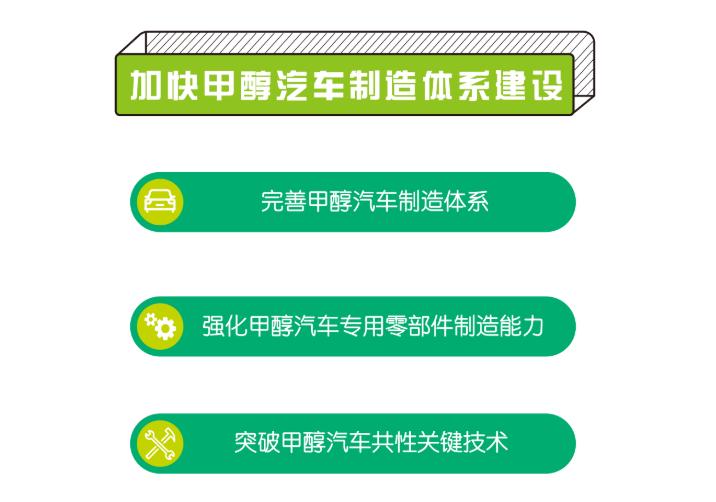 吉利甲醇商用车,新能源卡车新势力