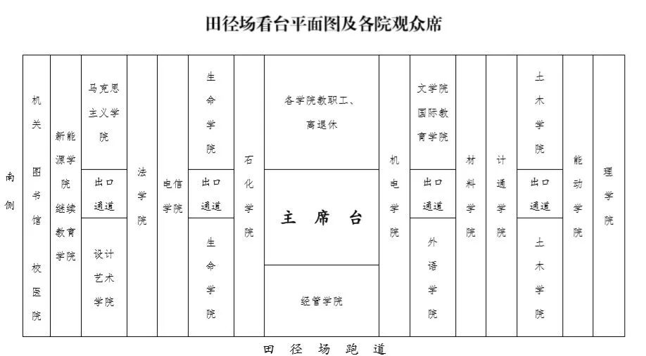 最新运动会秩序册,运动会秩序表