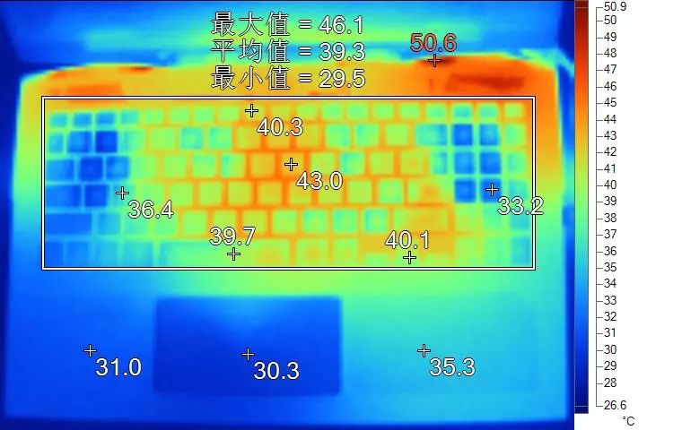 十款高性能游戏本,电竞屏游戏本推荐