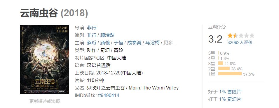 头部影企正寻找国资接盘者民营影视公司真的到了“最危险的时刻”？