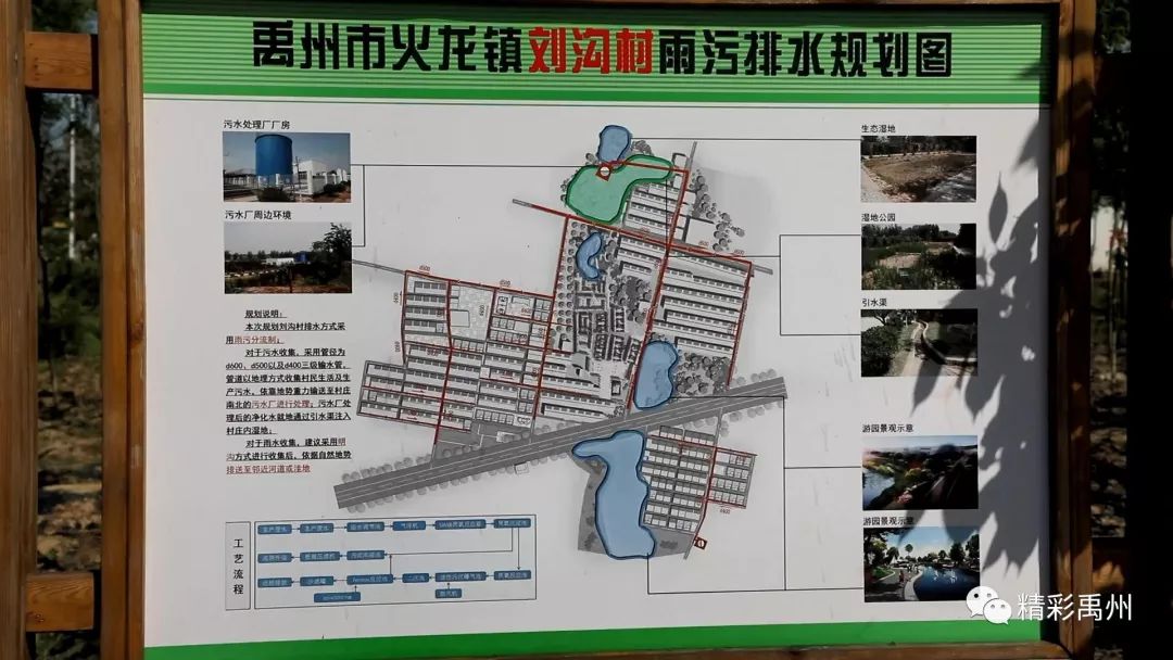 河南乡村生态振兴典型案例,乡村振兴生态宜居图片