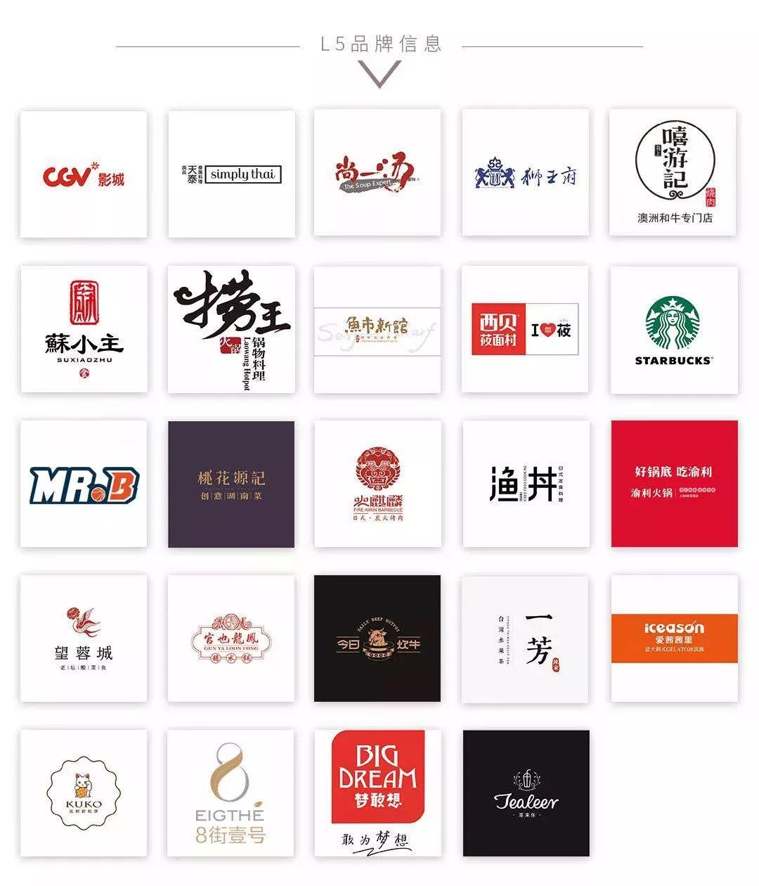 新店开业10w人围观,开业典礼1万人围观