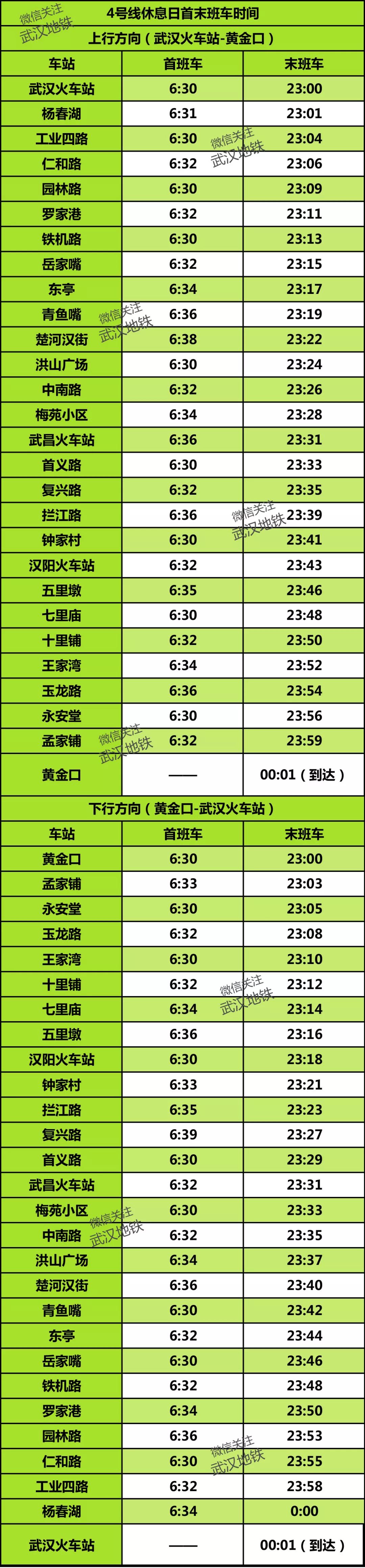 武汉地铁4号线五里墩时刻表,武汉地铁2号线螃蟹岬时刻表