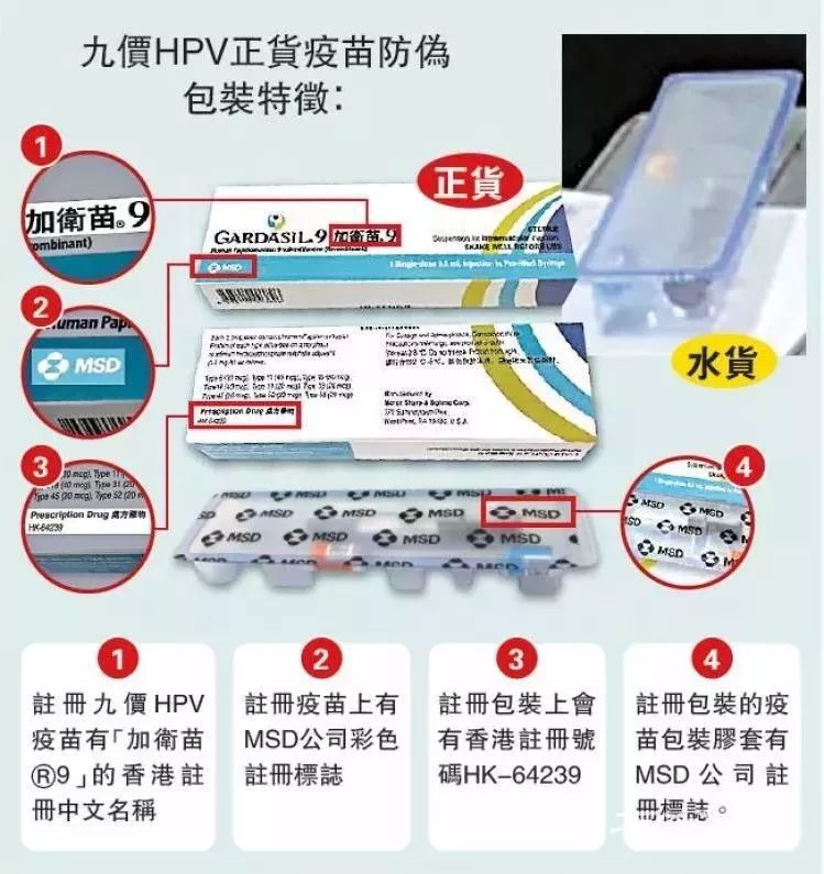 去香港打HPV省心？诊所被曝给内地客人打假疫苗！在广东打HPV要注意…