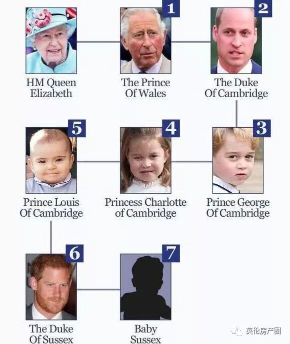 梅根王妃二胎生孩子,梅根王妃生下男孩儿女孩儿