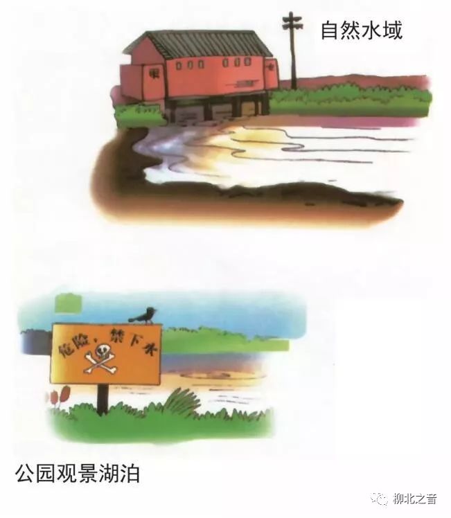 卫生健康安全知识,夏季安全小常识