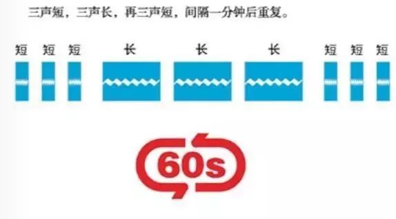 “5·12””防灾减灾日：奈曼这样行动